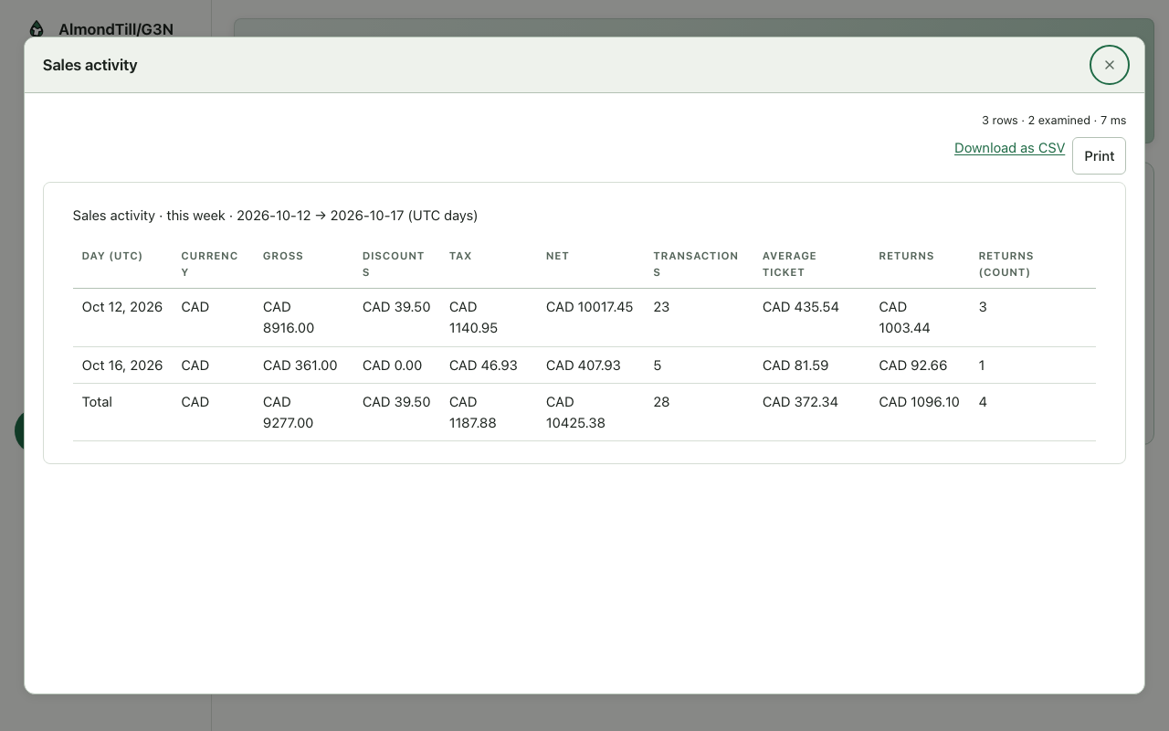 Sales activity, run with this week’s period — /reports/run/sales_activity